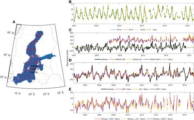 Barystatic and steric sea level variations in the Baltic Sea and implications of water exchange with the North Sea in the satellite era